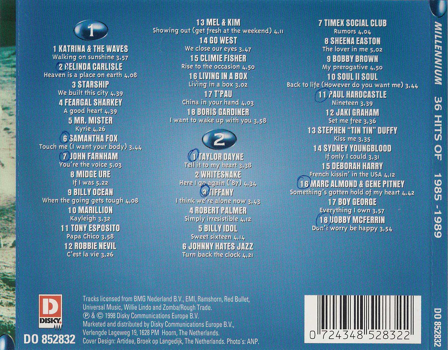 VA.-.Millenium.-.1985-1989.(2CD)(1998)[FLAC]